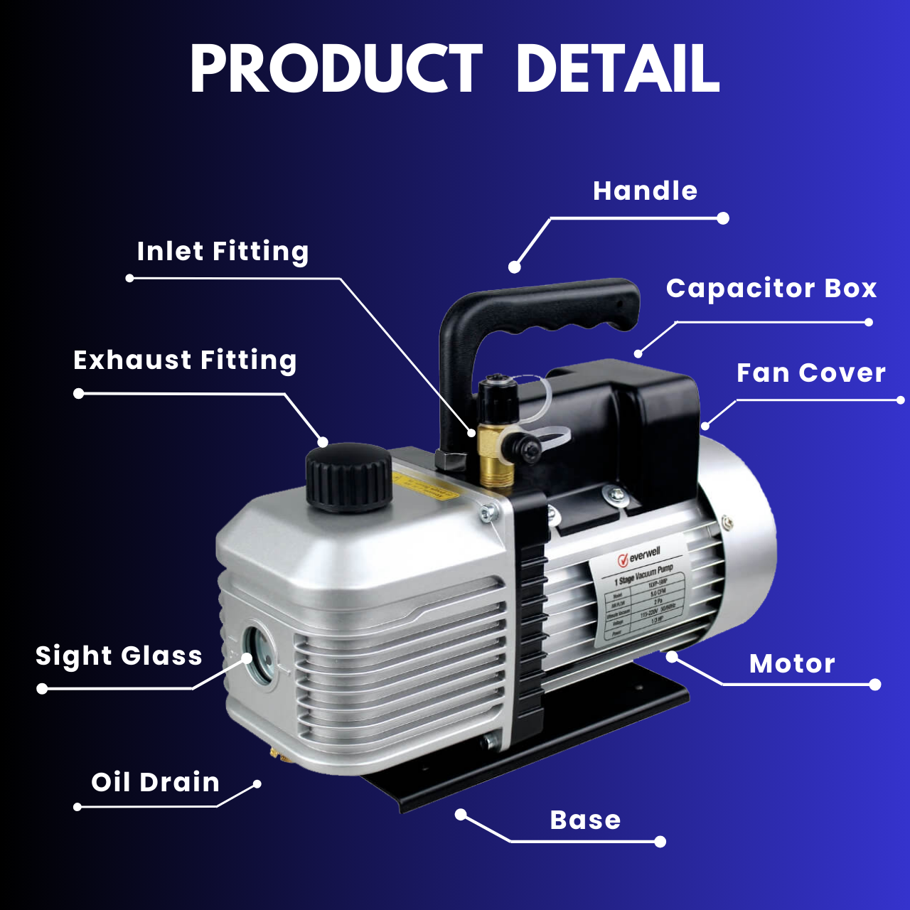 Everwell Vacuum Pump