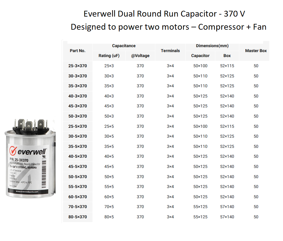 Dual Round Run Capacitor 370V