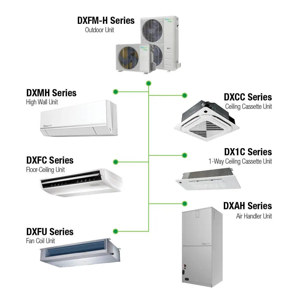 Multi Zone Outdoor 28,000 BTU in capacity, up to 24.60 SEER2 208-230V/1Ph/60Hz