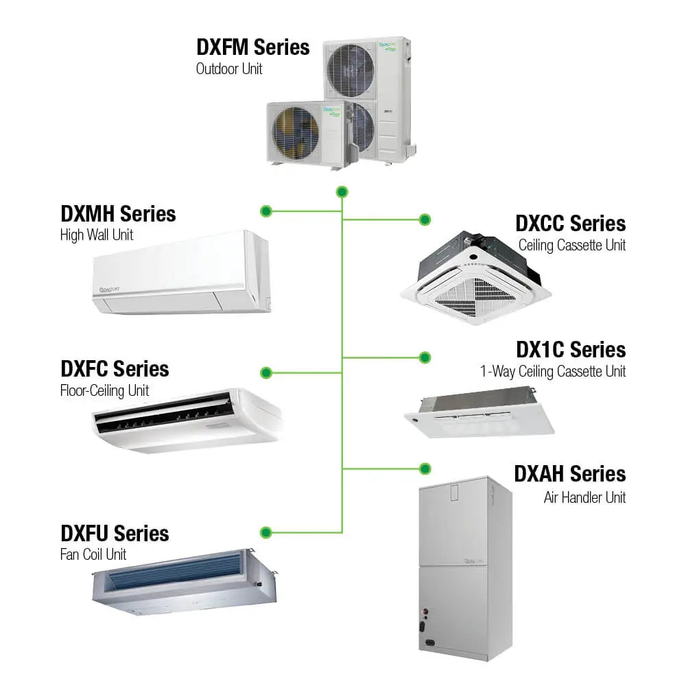 Air Handler Unit for Minisplit 18000 BTU High SEER2 Rating 208-230V/1Ph/60Hz