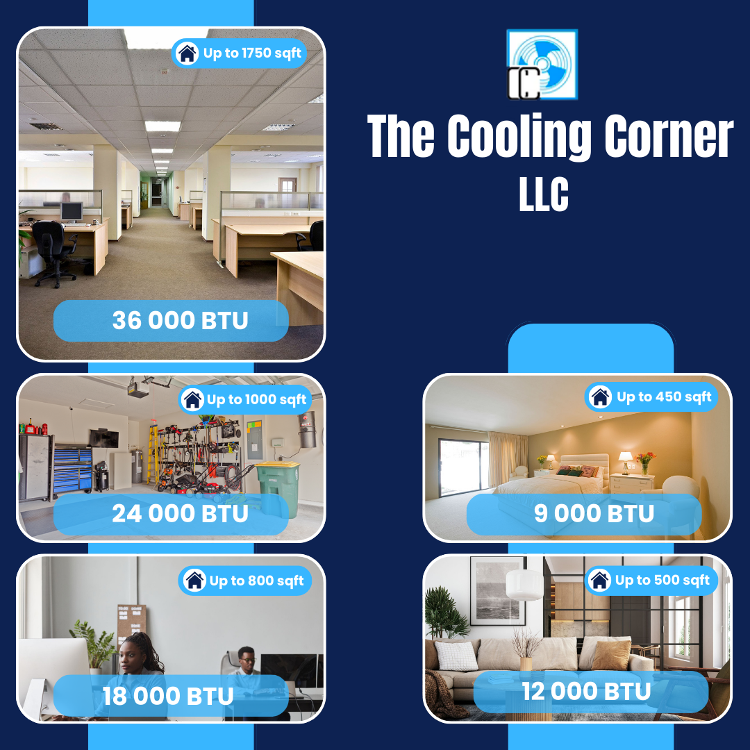Recommended BTU by square footage: Up to 450sq ft: 9000 BTU, Up to 500 sq ft: 12000 BTU, Up to 800 sq ft: 18000 BTU, Up to 1000 sq ft: 24000 BTU, Uo to 1750 sq ft: 36000 BTU.