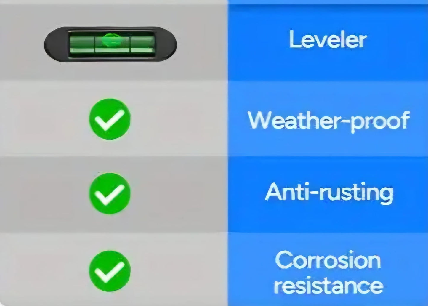 Mini Split Wall Mount Bracket Cold Rolled Steel 300 lbs 9000-36000 BTU Support