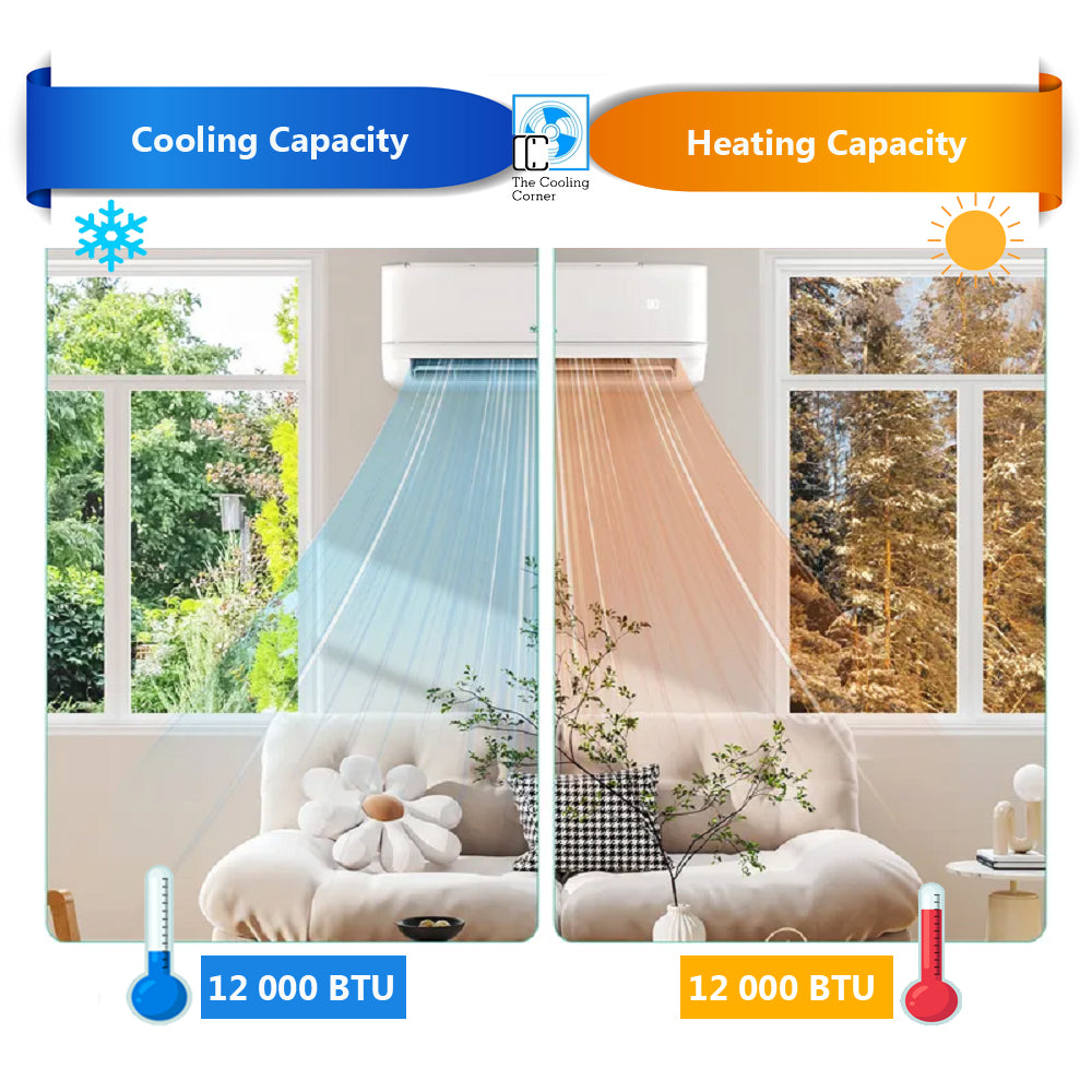 12000 btu cooling heating