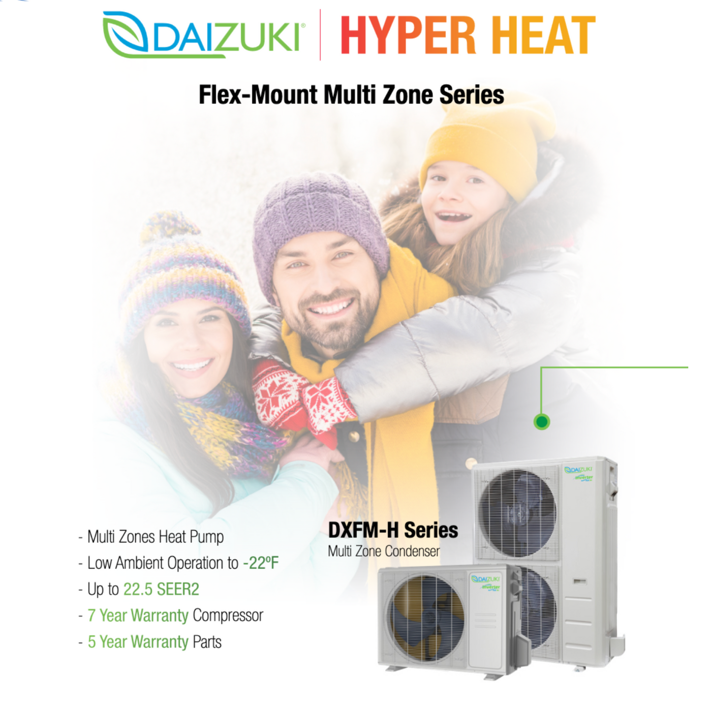 Tri Zone Mini Split System – 3x 12,000 BTU Wall Units | 24 SEER Inverter | Heat & Cool | WiFi | 25 Ft Copper Line