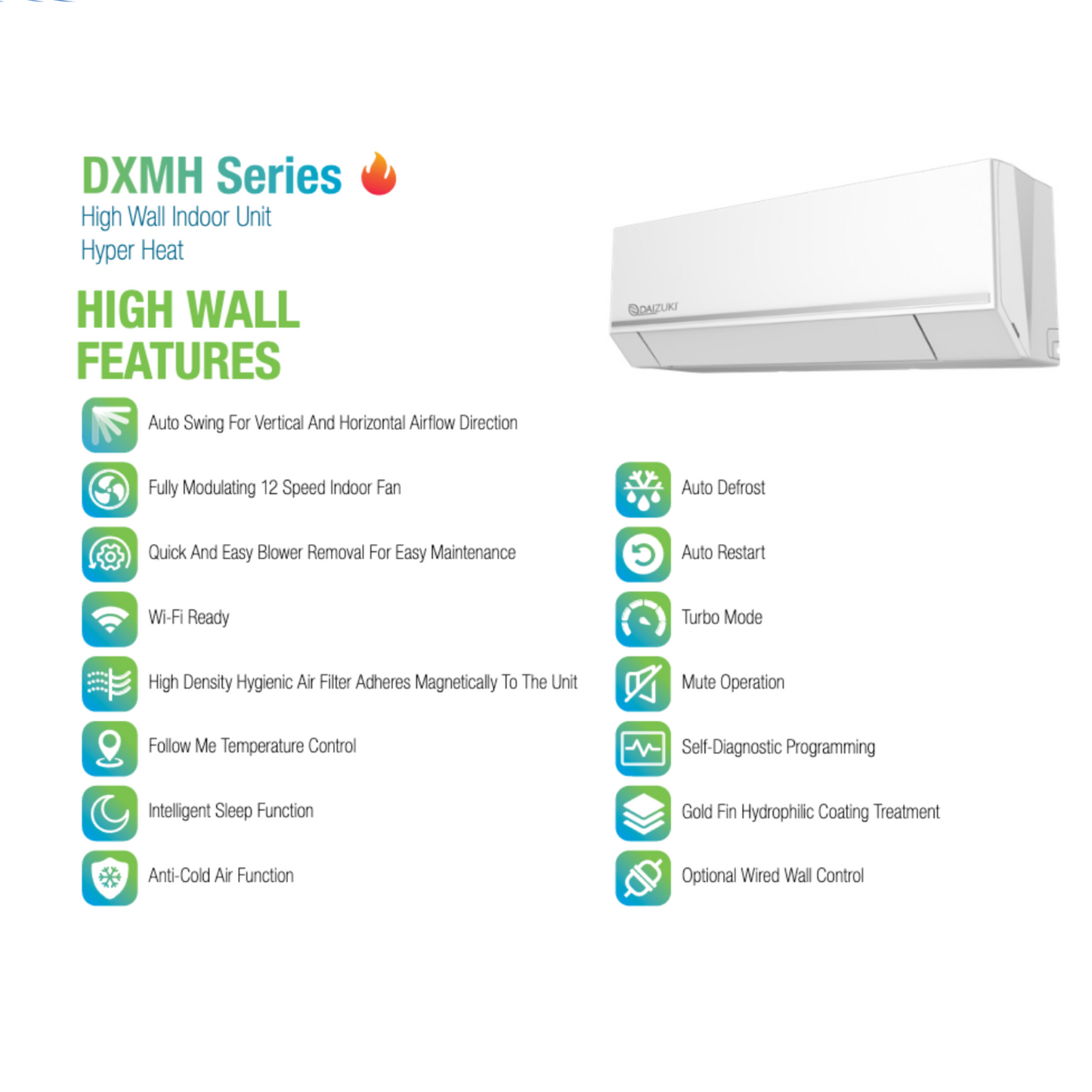 Quad Zone 22.2 SEER Ductless Mini Split Air Conditioner Inverter Wifi Heat Pump 4 High Wall 12000 Btu 16 Ft line Kit