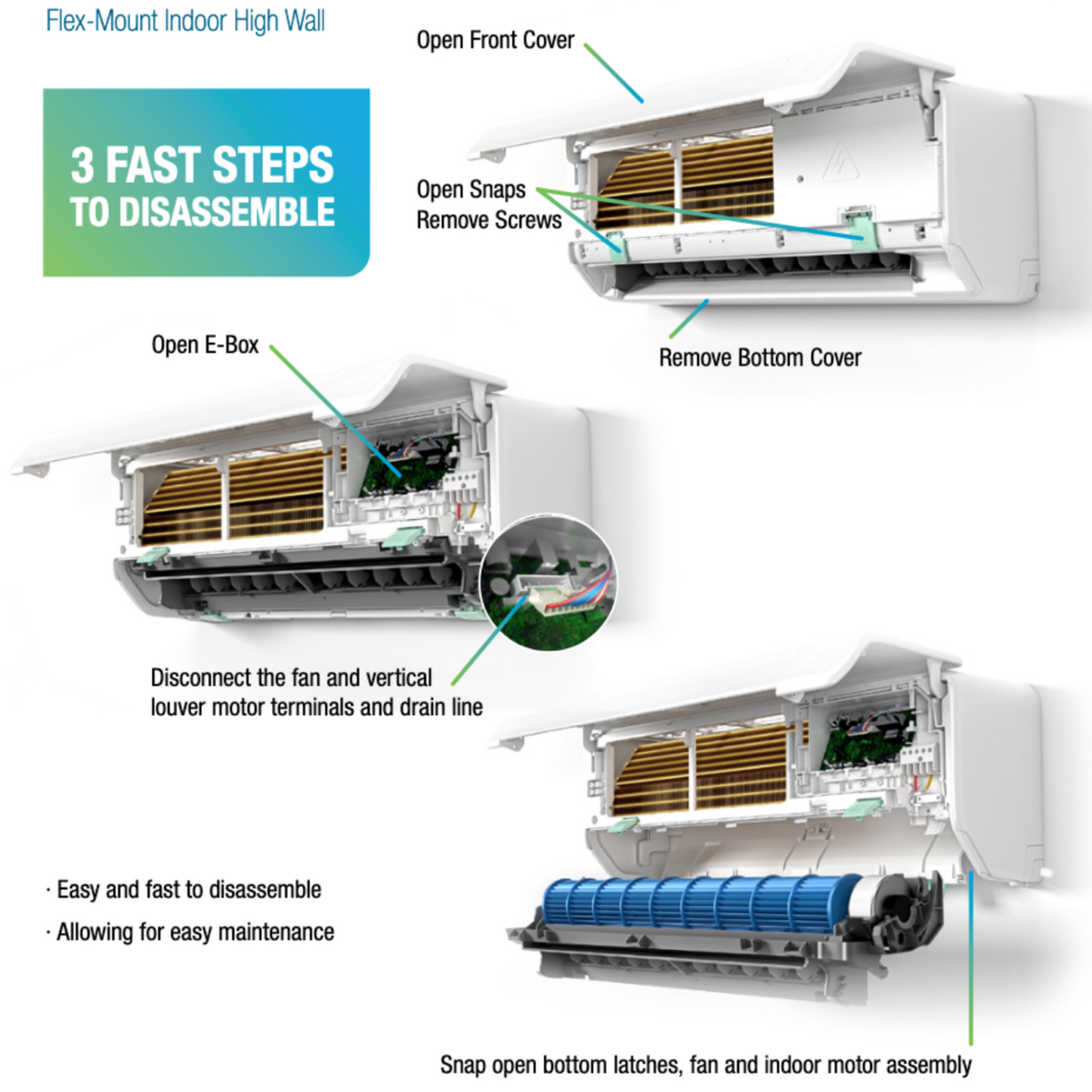 Quad Zone 22.2 SEER Ductless Mini Split Air Conditioner Inverter Wifi Heat Pump 4 High Wall 12000 Btu 16 Ft line Kit